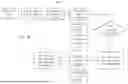 Fig. 56 - ALGORITHM-BASED OPTIMIZATION FOR KNEE ARTHROPLASTY PROCEDURES