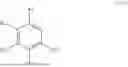 Fig. 07 - HUMAN THERAPEUTIC AGENTS
