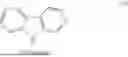 Fig. 104 - HUMAN THERAPEUTIC AGENTS