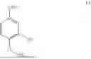 Fig. 136 - HUMAN THERAPEUTIC AGENTS