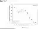 Fig. 146 - HUMAN THERAPEUTIC AGENTS