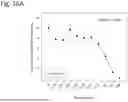Fig. 148 - HUMAN THERAPEUTIC AGENTS