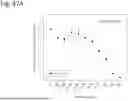 Fig. 155 - HUMAN THERAPEUTIC AGENTS