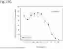 Fig. 161 - HUMAN THERAPEUTIC AGENTS