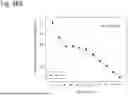 Fig. 163 - HUMAN THERAPEUTIC AGENTS