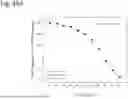 Fig. 169 - HUMAN THERAPEUTIC AGENTS