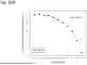 Fig. 170 - HUMAN THERAPEUTIC AGENTS