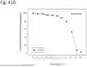 Fig. 189 - HUMAN THERAPEUTIC AGENTS