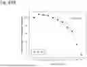 Fig. 198 - HUMAN THERAPEUTIC AGENTS