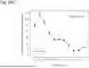 Fig. 206 - HUMAN THERAPEUTIC AGENTS