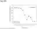 Fig. 208 - HUMAN THERAPEUTIC AGENTS
