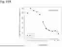Fig. 211 - HUMAN THERAPEUTIC AGENTS