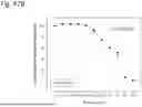 Fig. 226 - HUMAN THERAPEUTIC AGENTS