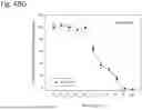 Fig. 238 - HUMAN THERAPEUTIC AGENTS