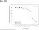 Fig. 239 - HUMAN THERAPEUTIC AGENTS