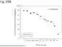 Fig. 240 - HUMAN THERAPEUTIC AGENTS