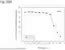 Fig. 243 - HUMAN THERAPEUTIC AGENTS