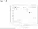 Fig. 248 - HUMAN THERAPEUTIC AGENTS