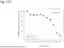 Fig. 249 - HUMAN THERAPEUTIC AGENTS