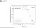 Fig. 251 - HUMAN THERAPEUTIC AGENTS
