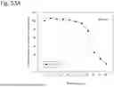 Fig. 255 - HUMAN THERAPEUTIC AGENTS