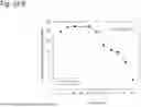 Fig. 268 - HUMAN THERAPEUTIC AGENTS