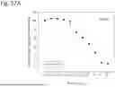 Fig. 271 - HUMAN THERAPEUTIC AGENTS