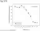 Fig. 273 - HUMAN THERAPEUTIC AGENTS