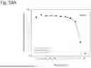 Fig. 275 - HUMAN THERAPEUTIC AGENTS