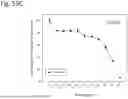 Fig. 281 - HUMAN THERAPEUTIC AGENTS