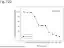 Fig. 334 - HUMAN THERAPEUTIC AGENTS