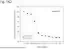 Fig. 342 - HUMAN THERAPEUTIC AGENTS