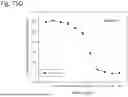 Fig. 346 - HUMAN THERAPEUTIC AGENTS