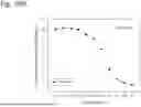 Fig. 350 - HUMAN THERAPEUTIC AGENTS