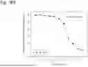 Fig. 355 - HUMAN THERAPEUTIC AGENTS