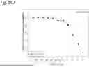 Fig. 372 - HUMAN THERAPEUTIC AGENTS
