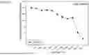 Fig. 419 - HUMAN THERAPEUTIC AGENTS
