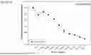 Fig. 455 - HUMAN THERAPEUTIC AGENTS
