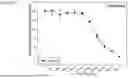 Fig. 463 - HUMAN THERAPEUTIC AGENTS