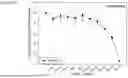 Fig. 474 - HUMAN THERAPEUTIC AGENTS