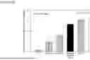 Fig. 535 - HUMAN THERAPEUTIC AGENTS