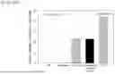 Fig. 553 - HUMAN THERAPEUTIC AGENTS