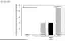 Fig. 572 - HUMAN THERAPEUTIC AGENTS