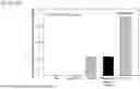Fig. 575 - HUMAN THERAPEUTIC AGENTS