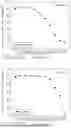 Fig. 578 - HUMAN THERAPEUTIC AGENTS