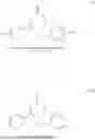 Fig. 93 - HUMAN THERAPEUTIC AGENTS