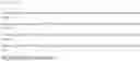 Fig. 13 - RECOMBINANT INFLUENZA VIRUSES WITH STABILIZED HA FOR REPLICATION IN EGGS