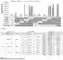 Fig. 37 - RECOMBINANT INFLUENZA VIRUSES WITH STABILIZED HA FOR REPLICATION IN EGGS