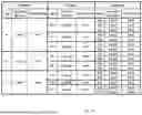 Fig. 41 - RECOMBINANT INFLUENZA VIRUSES WITH STABILIZED HA FOR REPLICATION IN EGGS