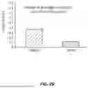 Fig. 19 - Cognition and memory enhancement via multiple odorant stimulation based on a profile of a user's scent experiences